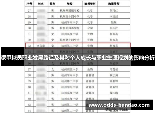 德甲球员职业发展路径及其对个人成长与职业生涯规划的影响分析
