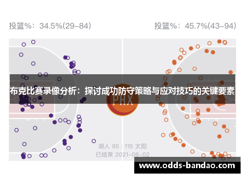 布克比赛录像分析：探讨成功防守策略与应对技巧的关键要素