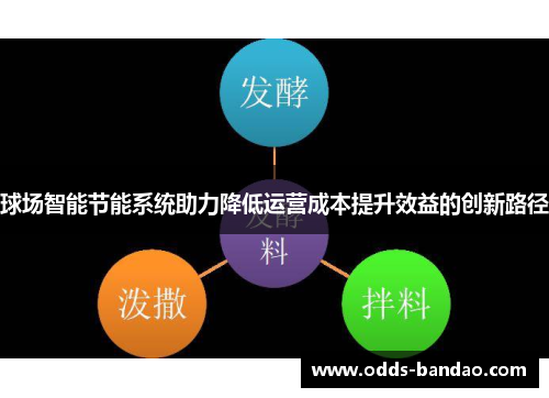 球场智能节能系统助力降低运营成本提升效益的创新路径
