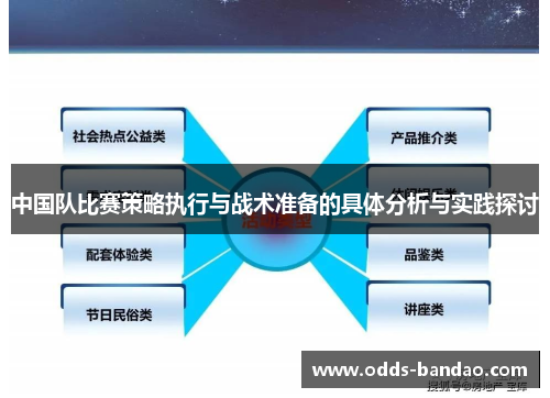 中国队比赛策略执行与战术准备的具体分析与实践探讨