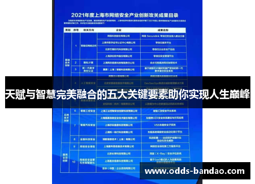 天赋与智慧完美融合的五大关键要素助你实现人生巅峰