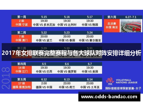 2017年女排联赛完整赛程与各大球队对阵安排详细分析