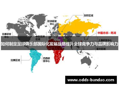 如何制定足球俱乐部国际化发展战略提升全球竞争力与品牌影响力