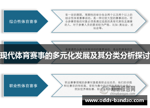 现代体育赛事的多元化发展及其分类分析探讨